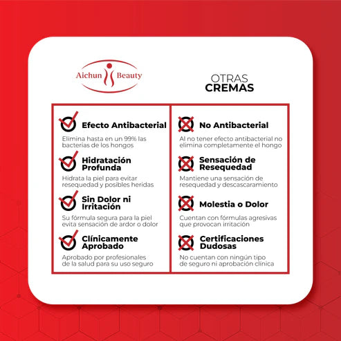 ACEITE PARA ELIMINAR HONGOS EN LOS PIES AichunBeauty ™