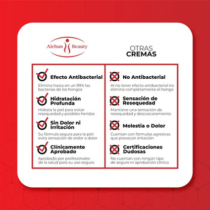 ACEITE PARA ELIMINAR HONGOS EN LOS PIES AichunBeauty ™